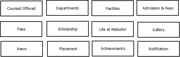 College ERP System